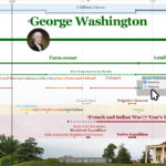 1DetailGeorge_Washington