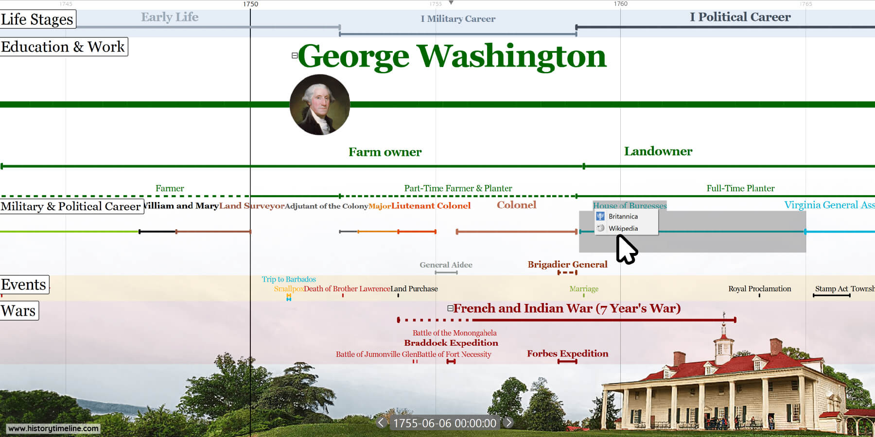1DetailGeorge_Washington George Washington life and presidential timeline