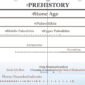 Stone Age timeline