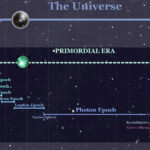 1Detail_Universe