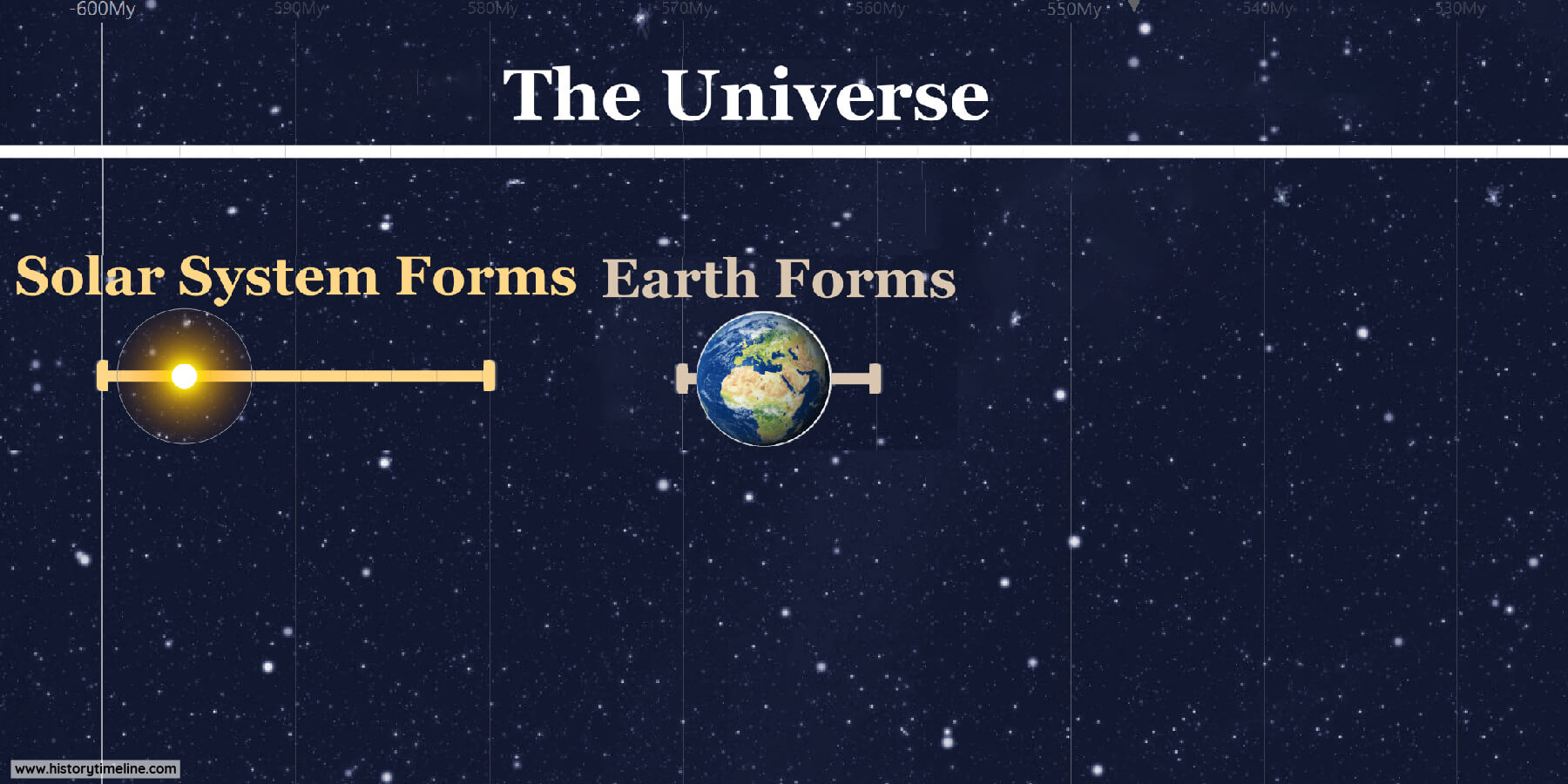 1Detail_Universe_Sample Origins of the Universe