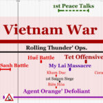 1Detail_Vietnam_War
