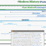 History Timeline