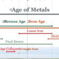 Prehistory timeline