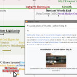 American History Timeline