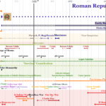 Early_Roman_Republic