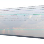 Geologic Time Scale