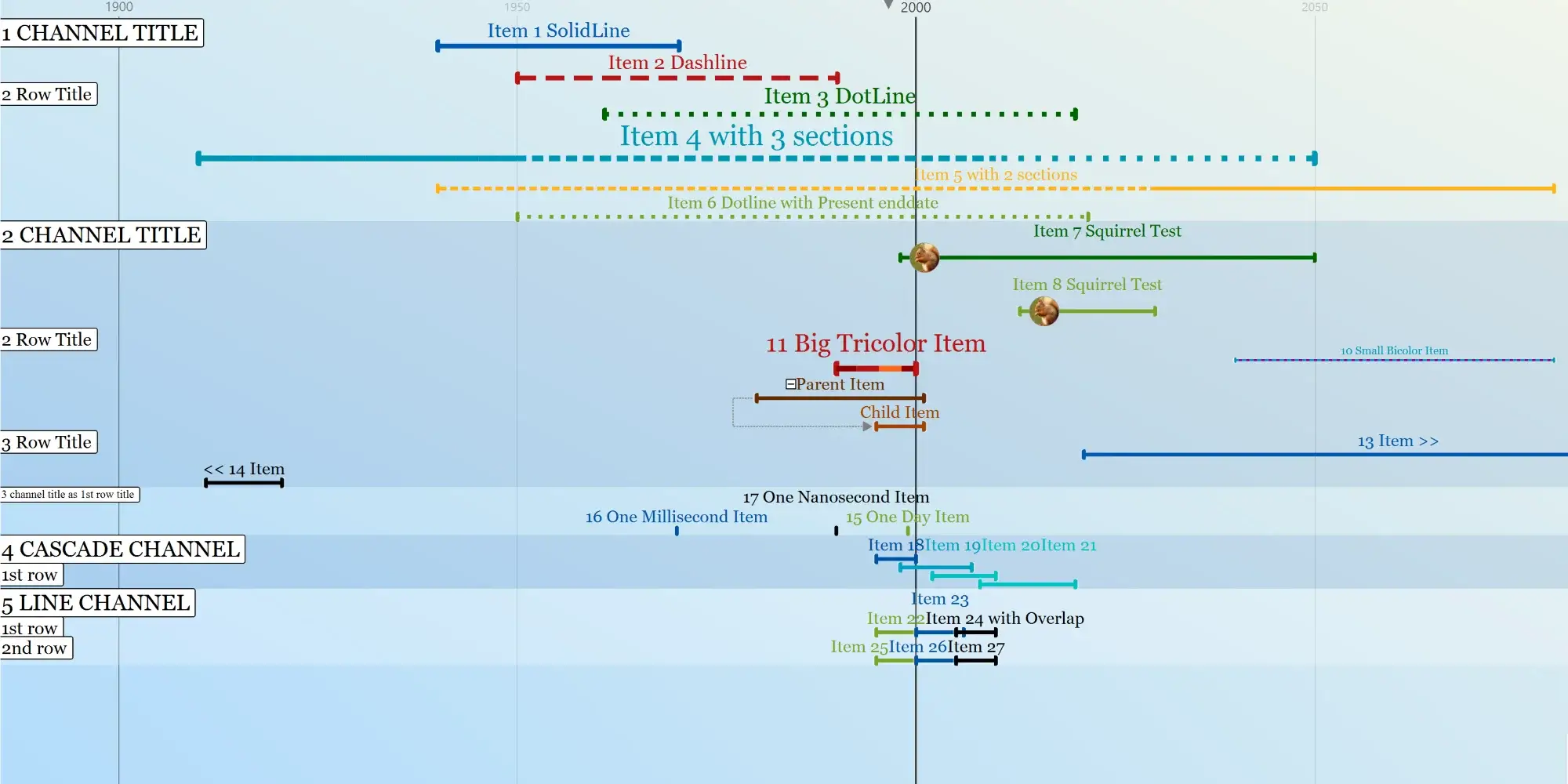 Template_Visual_Result Timeline Template Screenshot